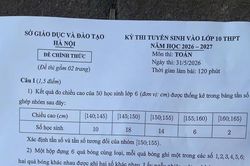 Đề thi Toán vào lớp 10 Hà Nội 2026: Giữ nhịp đổi mới, đánh giá đúng năng lực học sinh