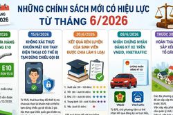 Những chính sách đáng chú ý sẽ có hiệu lực từ tháng 6/2026