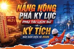 Nắng nóng phá kỷ lục phụ tải lịch sử và kỳ tích bảo đảm điện hè 2026: Bài 2 - Từ xử lý đơn lẻ sang quản trị rủi ro và biến động tổng thể