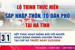 [Infographic] Lộ trình thực hiện sáp nhập thôn, tổ dân phố tại Hà Tĩnh