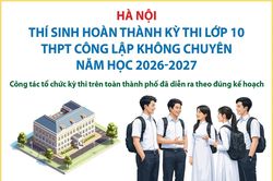 Thí sinh Hà Nội hoàn thành kỳ thi lớp 10 THPT công lập không chuyên