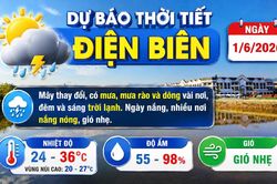 Bản tin Dự báo thời tiết ngày 1/6/2026