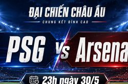 Link trực tiếp bóng đá hôm nay PSG vs Arsenal