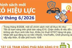 Chính sách mới có hiệu lực từ tháng 6/2026