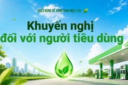 Khuyến nghị đối với người tiêu dùng