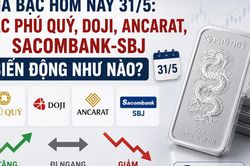 Giá bạc hôm nay 31/5: Bạc Phú Quý, Doji, Ancarat, Sacombank-SBJ biến động như nào?