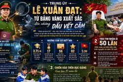 Tân sĩ quan cảnh sát xuất sắc và hai lựa chọn 'lạ đời': Lắng nghe... người chết, cứu sống 'người dưng'