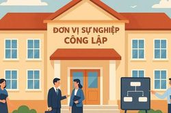 Đề xuất quy định mới về chuyển đơn vị sự nghiệp công lập thành doanh nghiệp