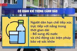 [Video] Miền Bắc sắp bước vào đợt nắng nóng kéo dài từ đầu tháng 6