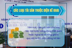 [Video] Quy định mới về kê khai tài sản, thu nhập của người có chức vụ từ ngày 1/7/2026