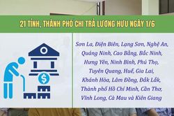 [Video] 21 tỉnh, thành phố chi trả lương hưu, trợ cấp bảo hiểm xã hội tháng 6 từ ngày 1/6