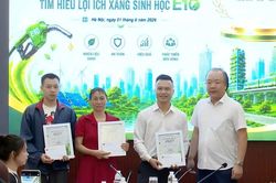 Hơn 11.500 lượt tham gia Cuộc thi tìm hiểu lợi ích của xăng sinh học E10