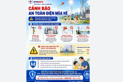 Bảo vệ trẻ em khỏi tai nạn điện mùa hè