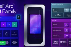 Intel đặt cược AI tại biên, robot và thiết bị chơi game cầm tay