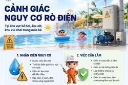 Cảnh giác nguy cơ rò điện tại bể bơi, khu vui chơi mùa hè