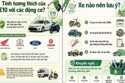 Bộ Công Thương cảnh báo rủi ro với một số dòng xe khi sử dụng xăng E10
