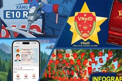 Loạt chính sách mới có hiệu lực từ tháng 6 tác động mạnh tới người dân, doanh nghiệp