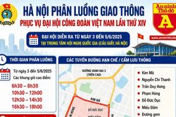Hà Nội tổ chức giao thông phục vụ Đại hội Công đoàn Việt Nam