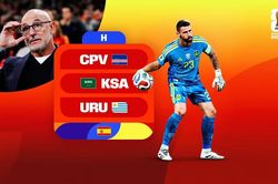 Tây Ban Nha tại World Cup 2026: Hành trình chinh phục lần hai