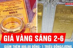 Giá vàng sáng 2-6, giảm thêm 800.00 đồng - 1 triệu đồng/lượng