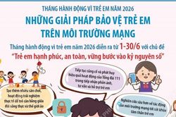 Tháng hành động vì trẻ em: Hạnh phúc, an toàn, vững bước vào kỷ nguyên số