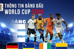 Thông tin bảng E FIFA World Cup 2026: 'Cỗ xe tăng Đức' và những kẻ thách thức