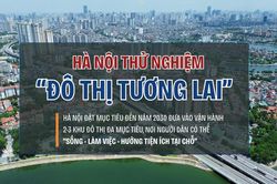 Đến năm 2030, Hà Nội sẽ đưa vào hoạt động 2-3 khu đô thị đa mục tiêu