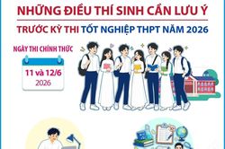 Những điều thí sinh cần lưu ý trước Kỳ thi tốt nghiệp THPT năm 2026