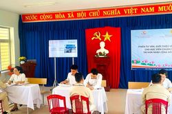 Trao động lực hoàn lương
