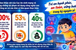 Trẻ em an toàn, vững bước trong kỷ nguyên số