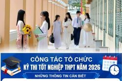 Công tác tổ chức Kỳ thi tốt nghiệp trung học phổ thông năm 2026, những thông tin cần biết