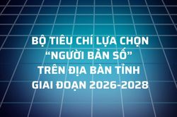 Bộ tiêu chí lựa chọn 'Người bản số' trên địa bàn tỉnh giai đoạn 2026 - 2028