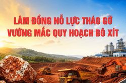Lâm Đồng nỗ lực tháo gỡ vướng mắc quy hoạch bô xít