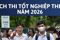 Infographic: Lịch thi tốt nghiệp THPT năm 2026