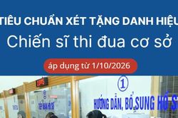 Infographic: Ti&ecirc;u chuẩn x&eacute;t tặng danh hiệu 'Chiến sĩ thi đua cơ sở' &aacute;p dụng từ 1/10/2026