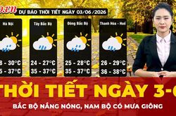 Dự b&aacute;o thời tiết ng&agrave;y 3-6: Bắc Bộ nắng n&oacute;ng, Nam Bộ chiều tối mưa gi&ocirc;ng