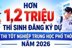 [Infographic] Hơn 1,2 triệu thí sinh đăng ký dự Kỳ thi tốt nghiệp THPT năm 2026