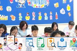 [Video] Hà Nội thử nghiệm tuyển sinh đầu cấp trực tuyến tích hợp bản đồ số GIS