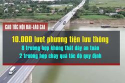 [Video] Camera AI ph&aacute;t hiện h&agrave;ng trăm trường hợp vi phạm giao th&ocirc;ng trong 24 giờ
