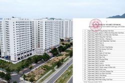 Nới tín dụng cho 'phân khúc bất động sản thiết thực'