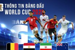 Thông tin bảng G FIFA World Cup 2026: Quỷ đỏ bước vào mê cung