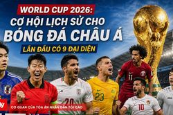 Lần đầu có 9 đại diện, bóng đá châu Á có thể tạo kỳ tích tại World Cup 2026