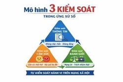 VKSND Khu vực 5, tỉnh Lâm Đồng nâng cao nhận thức bảo đảm an toàn thông tin