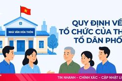 [Motion Graphic] Quy định về tổ chức của thôn, tổ dân phố