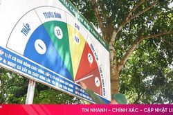 Tổng lực giữ rừng giữa cao điểm nắng n&oacute;ng