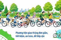 Xe đạp - Phương tiện di chuyển thân thiện với môi trường