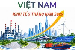 Kinh tế Việt Nam 5 tháng năm 2026