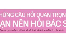 Ung thư vú: Những câu nên hỏi bác sĩ
