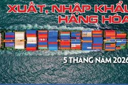 Infographic | T&igrave;nh h&igrave;nh xuất, nhập khẩu h&agrave;ng h&oacute;a 5 th&aacute;ng đầu năm 2026