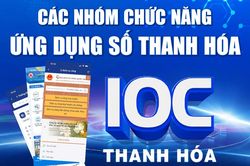 [Infographics] C&aacute;c nh&oacute;m chức năng ứng dụng số Thanh H&oacute;a